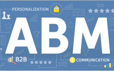 Account-based marketing — the future of B2B sales?