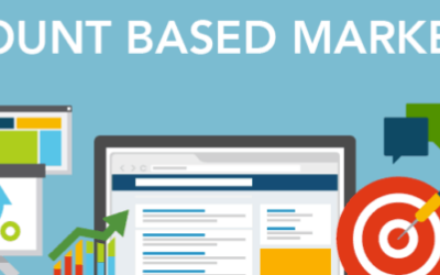 Account Based Marketing and its future in B2B marketing