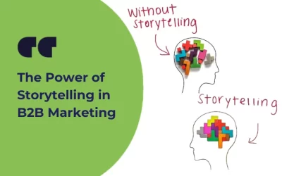 The Power of Storytelling in B2B Marketing